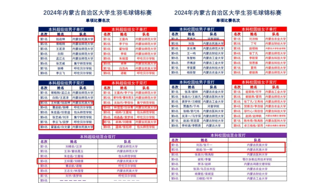 微信图片_20240419083108.jpg 微信图片_20240419083108.jpg