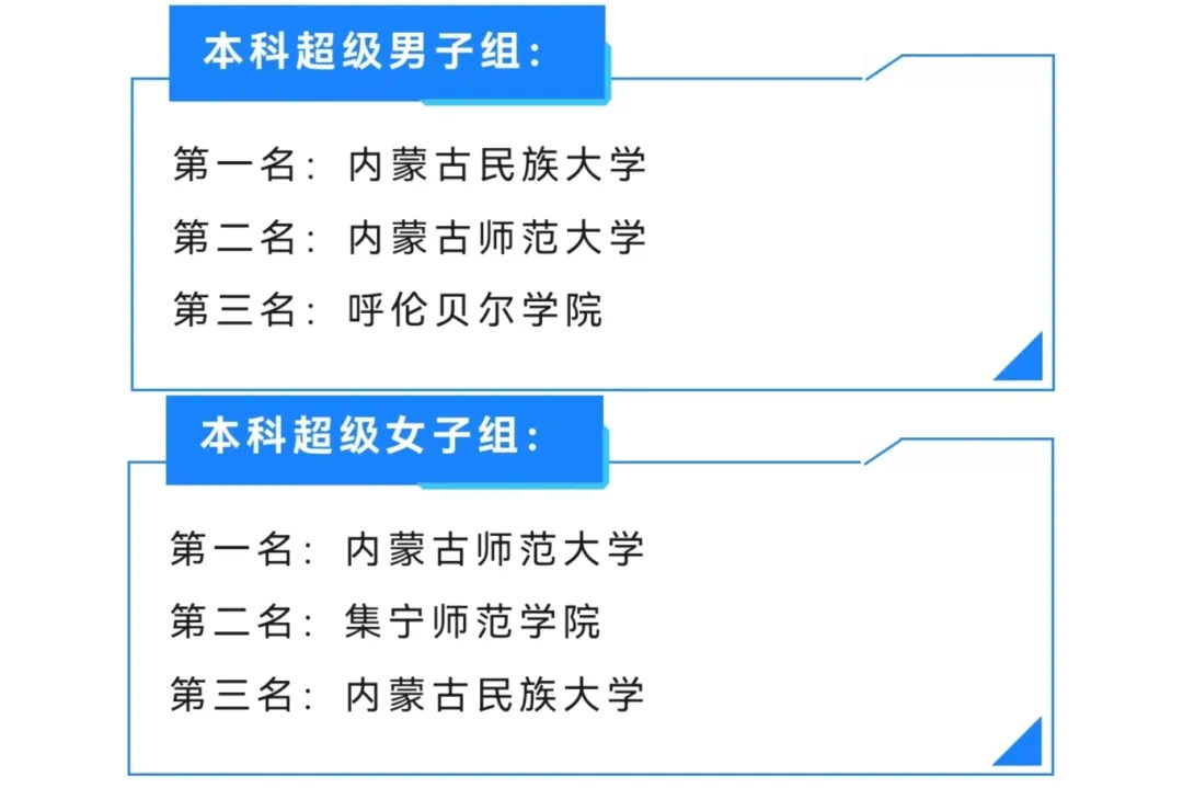 微信图片_20240419083101.jpg 微信图片_20240419083101.jpg