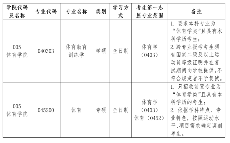 微信图片_20250407132007.png 微信图片_20250407132007.png